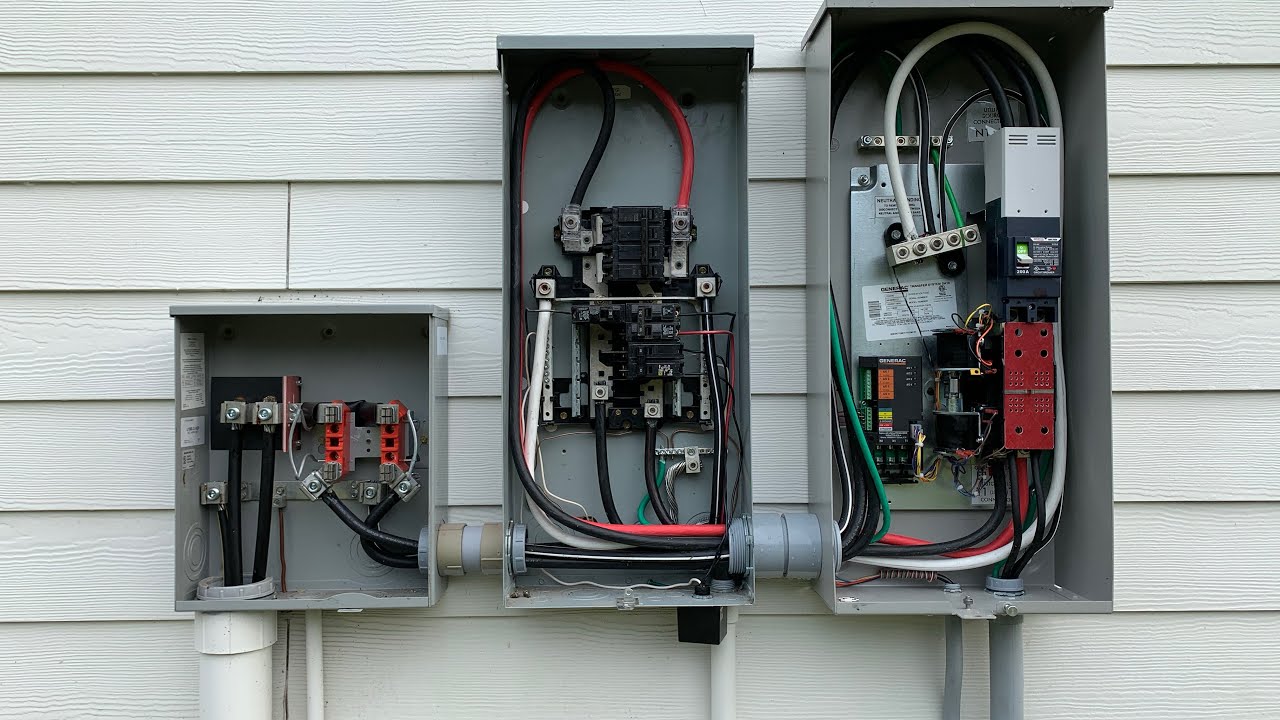 wiring-our-generac-generator-transfer-switch-to-the-meter-can-onguard